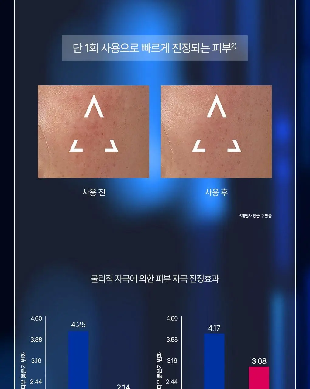 [민감진정세럼] 유리아쥬 시카 데일리 인텐스 리페어 세럼 30ml 상세페이지 12